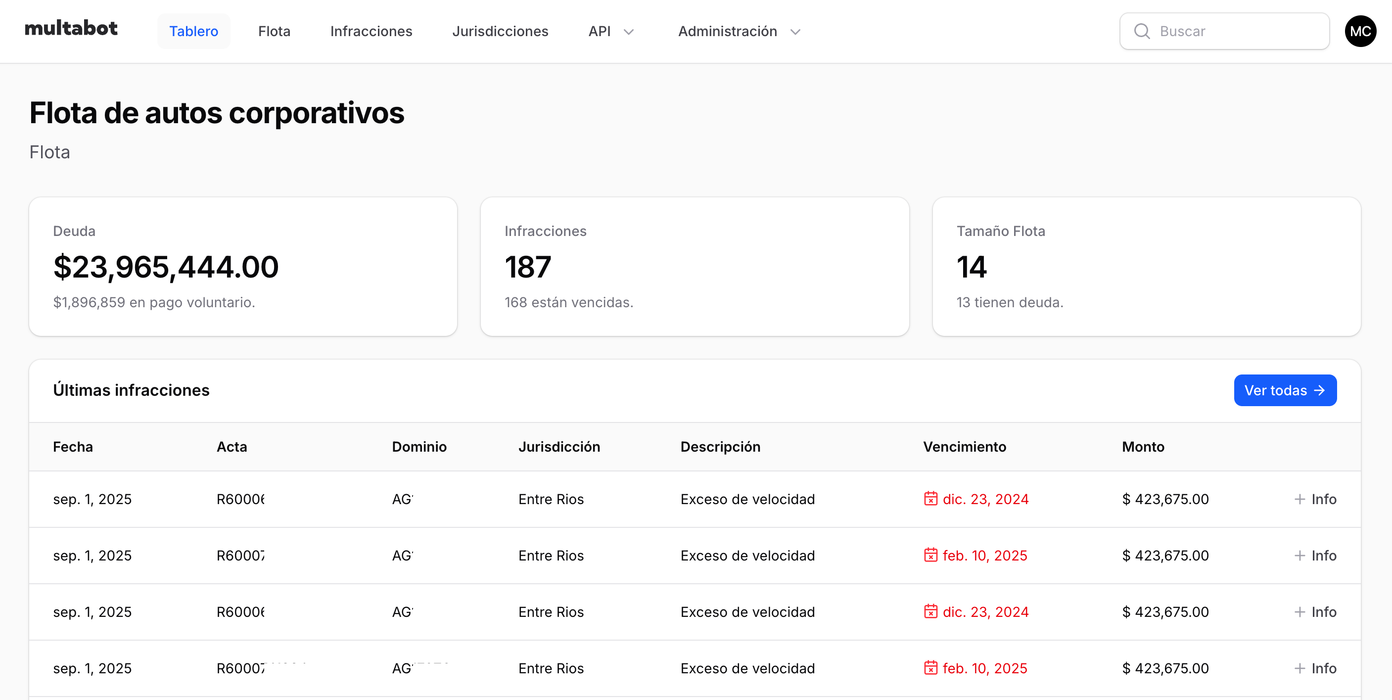 Monitoreo automático de multas e infracciones.